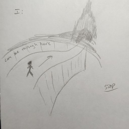 Session thumbnail